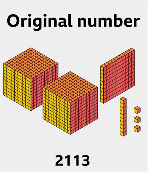 one more than 1000|Find 1, 10, 100 and 1000 more or less .